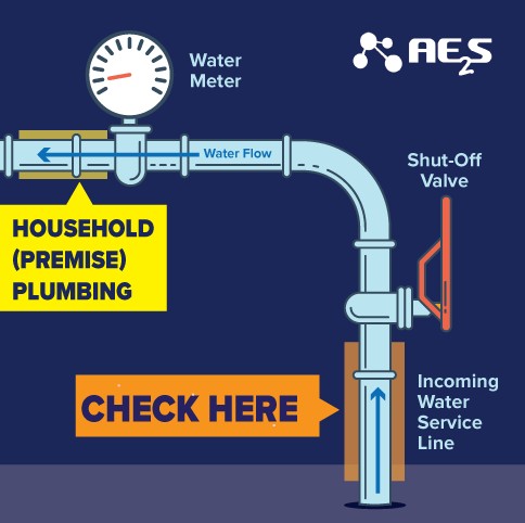Grand Marais launches water service line inventory to identify potential lead pipes
